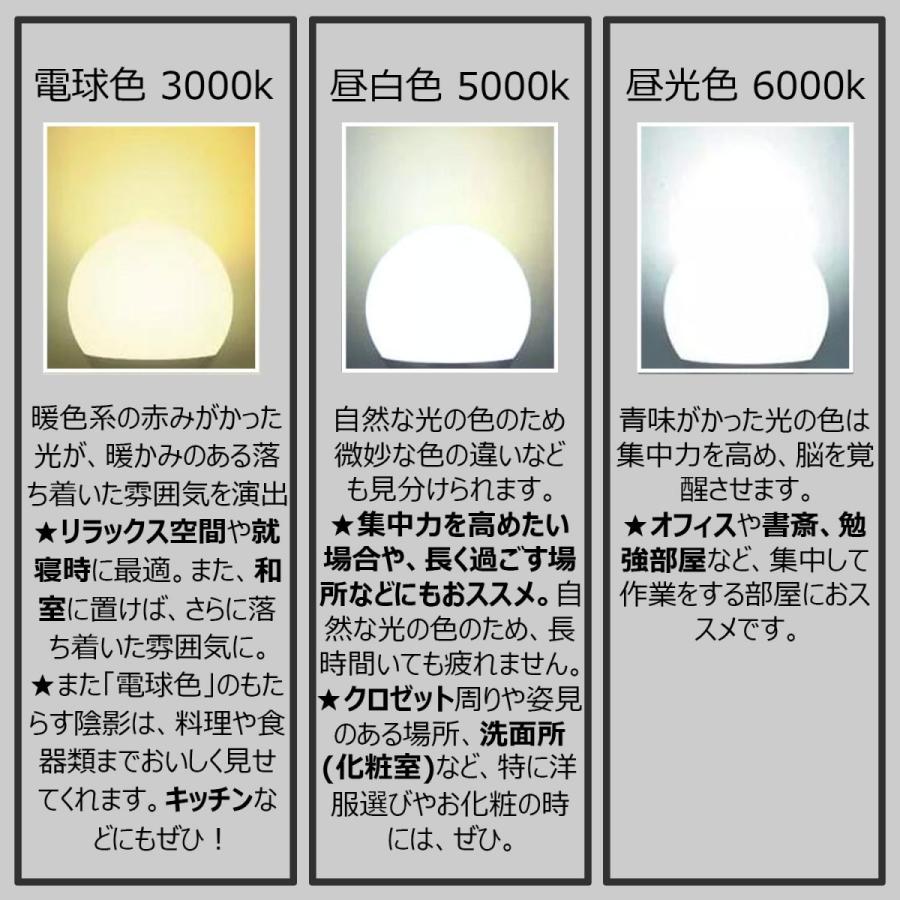 TENTEN LED電球 ボール球形100形相当 消費電力10W 高輝度1100lm G95