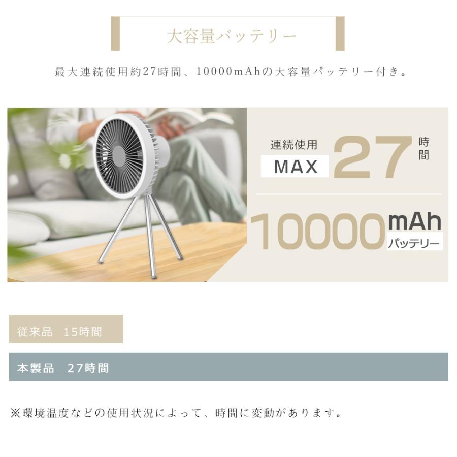扇風機 キャップ 卓上扇風機 充電式 携帯扇風機 DC 静音 風量3