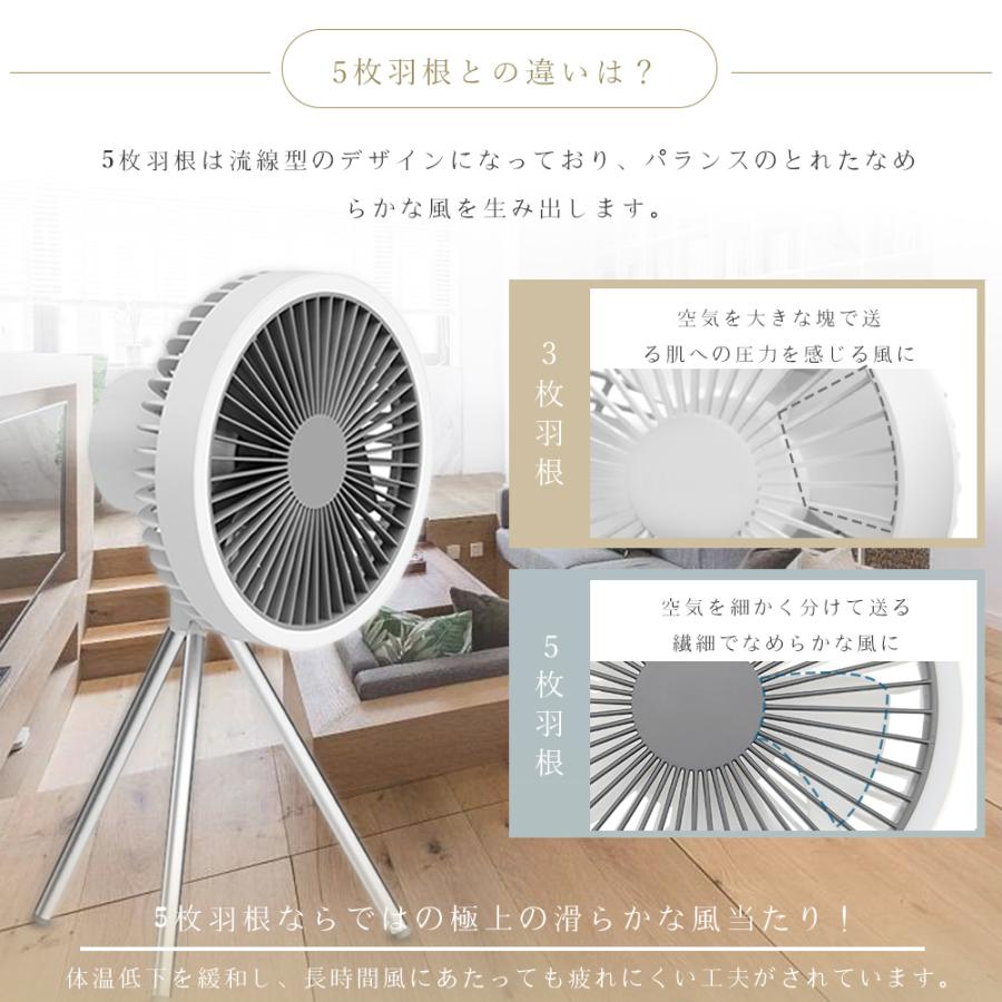 即納】アウトドア扇風機 10000mAh USB充電 LEDライト ポータブル