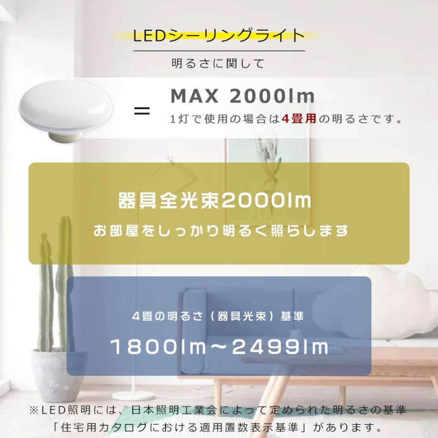 2年保証 LEDシーリングライト 6畳 消費電力10W 高輝度2000lm LED シーリングライト 小型シーリングライト おしゃれ LED 洗面所 トイレ 廊下 キッチン 照明器具｜tentenledjpn｜09