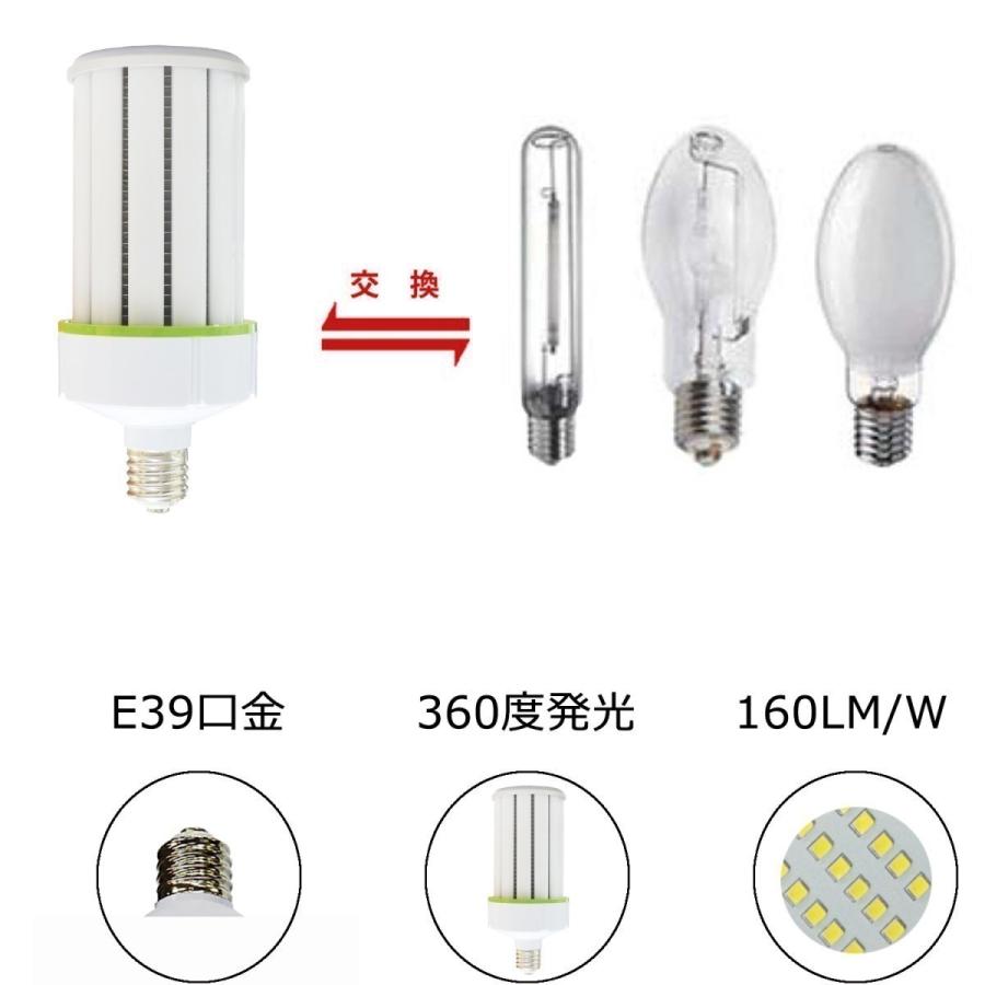 19本セット 150W形LEDコーン型水銀灯 LED水銀灯 1000W相当 高天井照明 超高輝度 160LM/W 超軽量型LEDコーンライト 口金E39 150W 高効率 省エネ 二年保証の画像