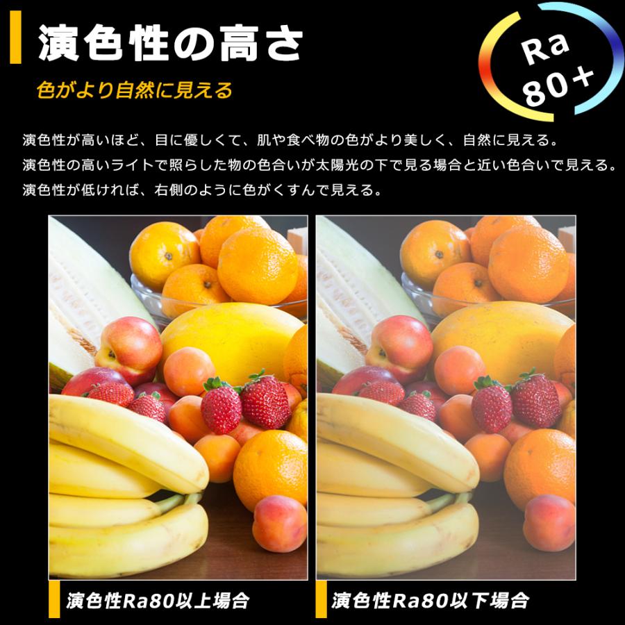 【30台セット】 LED蛍光灯 器具一体型 40W形 2灯相当 吊り下げ 調色 電球色 昼白色 昼光色 36W 4000lm LEDベースライト器具 プルスイッチ LED ベースライト 2灯_4