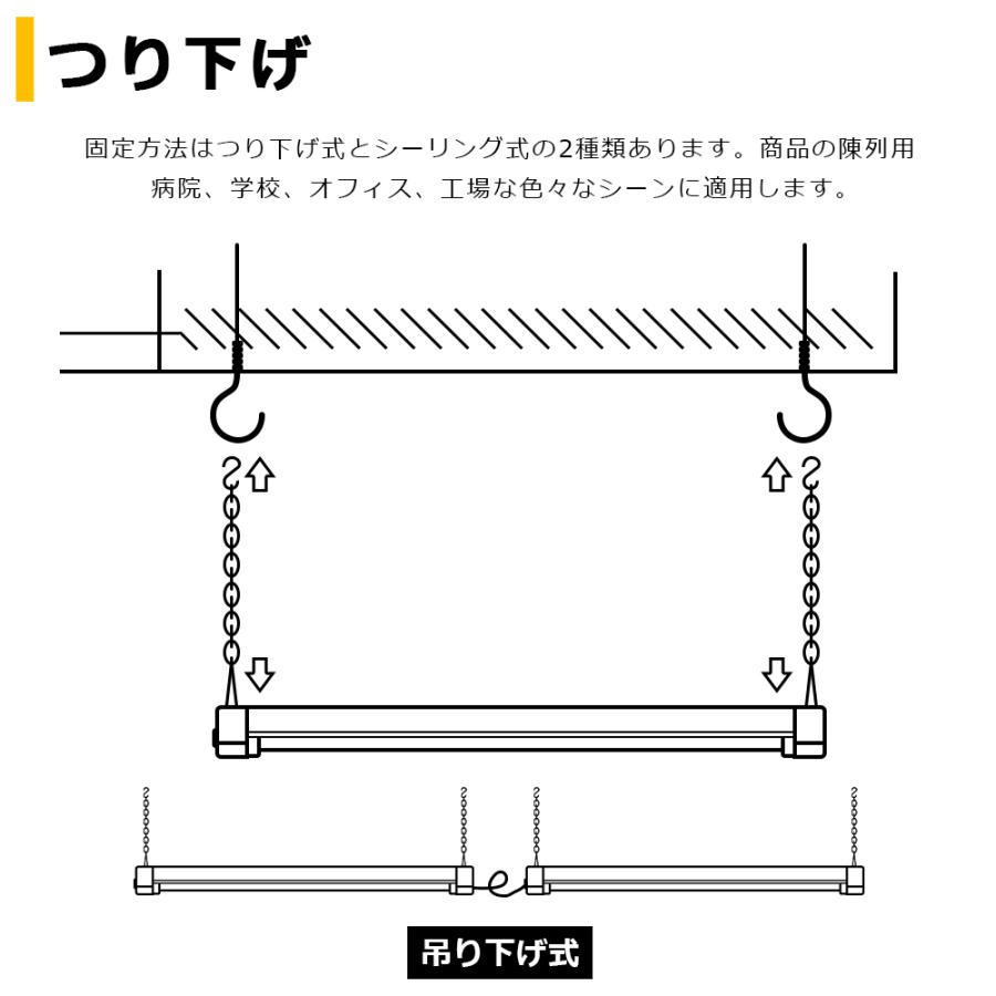 【30台セット】 LED蛍光灯 器具一体型 40W形 2灯相当 吊り下げ 調色 電球色 昼白色 昼光色 36W 4000lm LEDベースライト器具 プルスイッチ LED ベースライト 2灯_8
