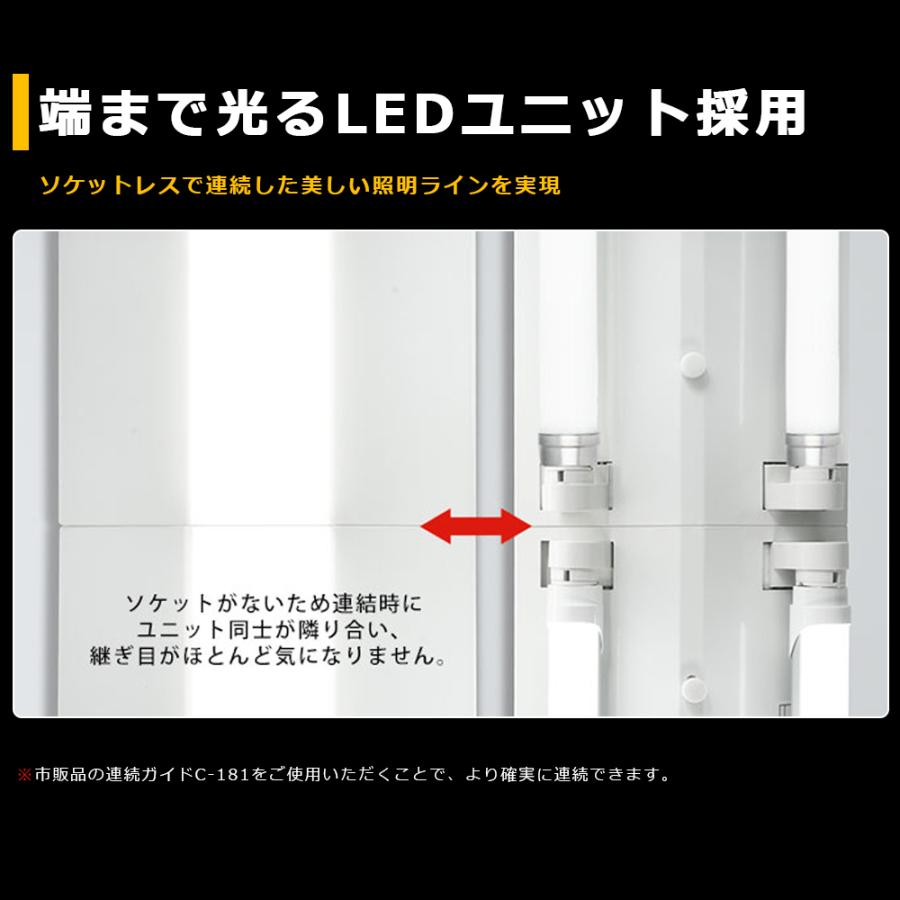 LEDベースライト 逆富士 昼光色(6000K) 60W 9600LM LED蛍光灯器具一