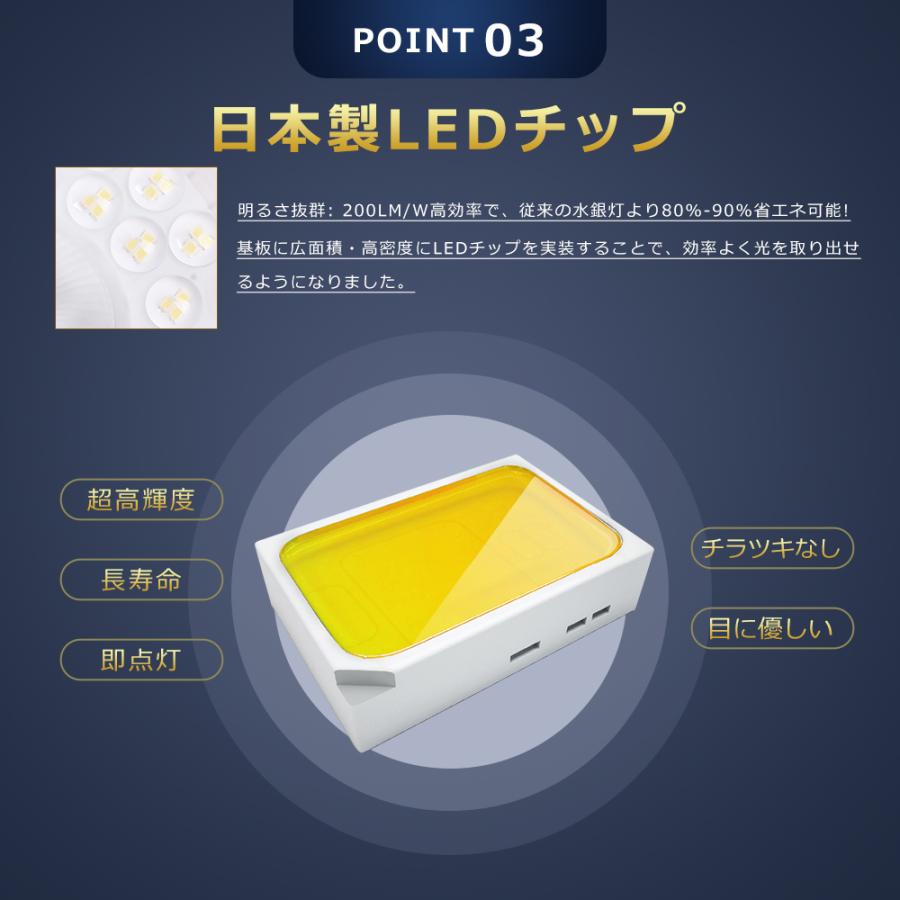LEDバラストレス水銀灯 E39口金 200W 2000W相当 超高輝度 LEDバラストレス水銀灯 E39口金 200W 2000W相当 超高輝度