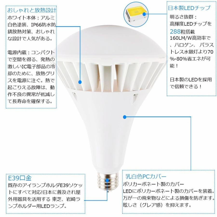 バラストレス水銀灯led Par65 9 100w lm Ip66防水 バラストレス Led電球 水銀灯 Led化 レフランプ スポット ライト 看板 高天井用led照明 色選択 二年保証 Tenled Par65 9 2 Tenten Led 通販 Yahoo ショッピング
