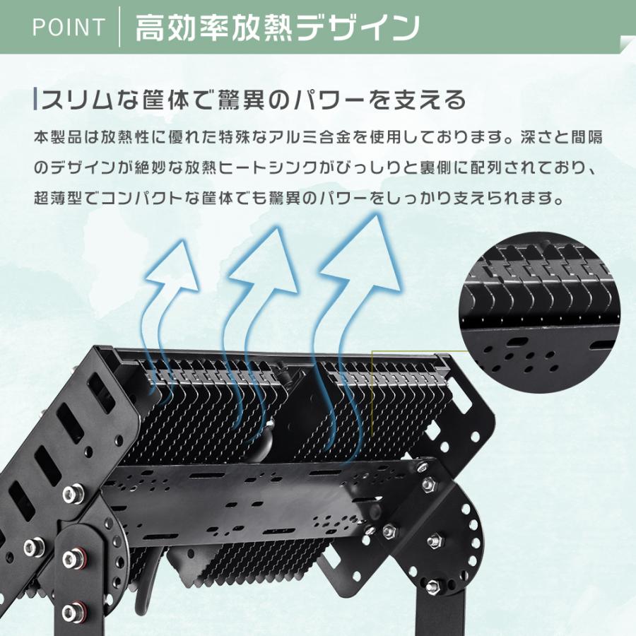 LED投光器 100W 昼光色6000K 20000lm 超爆光 1000W相当 投光器 LED投光器 100W 昼光色6000K 20000lm 超爆光 1000W相当 投光器