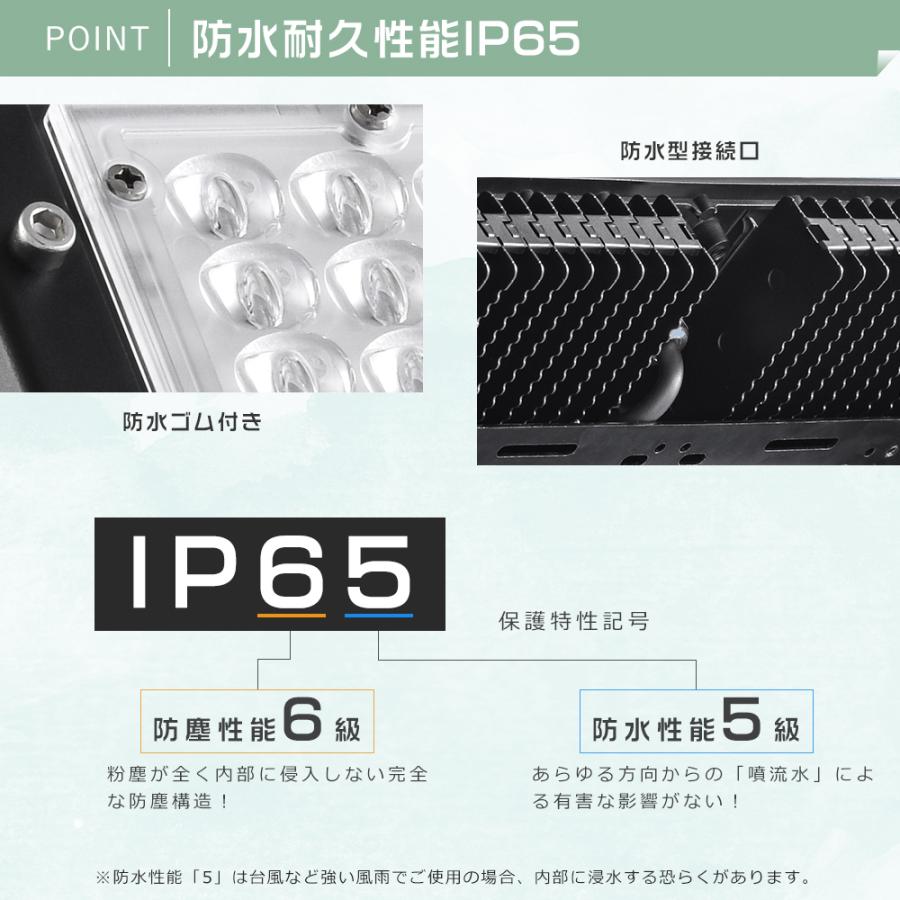 LED投光器 100W 昼光色6000K 20000lm 超爆光 1000W相当 投光器 LED投光器 100W 昼光色6000K 20000lm 超爆光 1000W相当 投光器