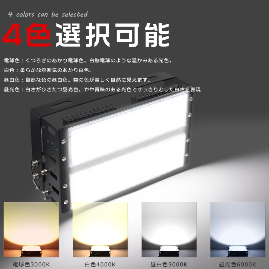 LED投光器 屋外用 明るい 100W 1000W相当 20000LM 投光器 LED 屋外