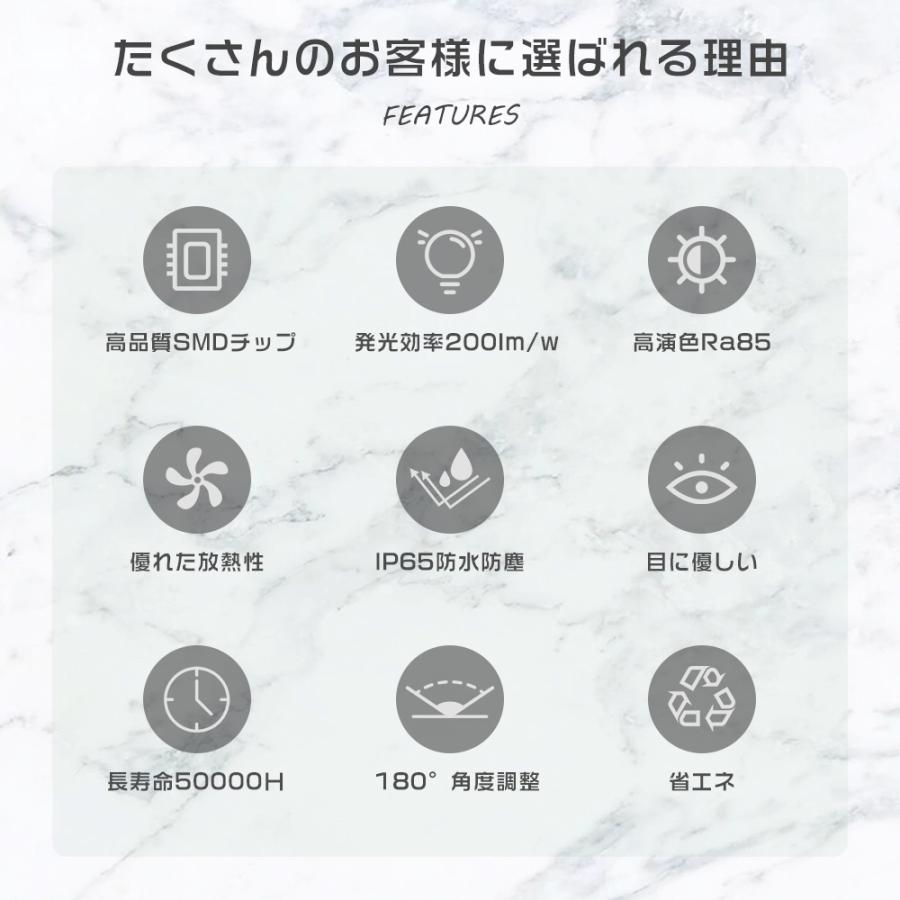 LED投光器 屋外用 明るい 100W 1000W相当 20000LM 投光器 LED LED投光器 屋外用 明るい 100W 1000W相当 20000LM 投光器 LED