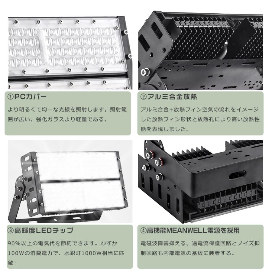 LED投光器 屋外用 明るい 100W 1000W相当 20000LM 投光器 LED 屋外 防水 LED作業灯 IP65 LED投光機 高天井LED照明 屋内 屋外 看板 駐車場 倉庫 工場 プラグ付き｜tentenledjpn｜06