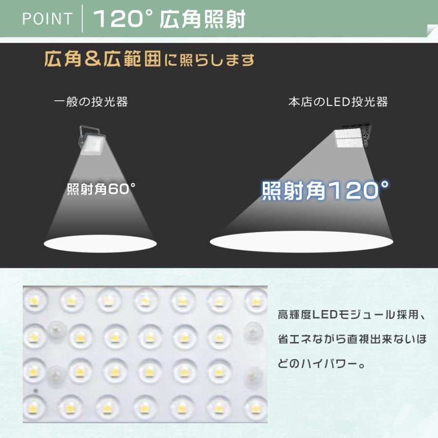 LED投光器 屋外用 明るい 100W 1000W相当 20000LM 投光器 LED 屋外 防水 LED作業灯 IP65 LED投光機 高天井LED照明 屋内 屋外 看板 駐車場 倉庫 工場 プラグ付き｜tentenledjpn｜12