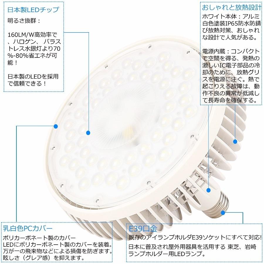 ティーネットジャパンLED照明