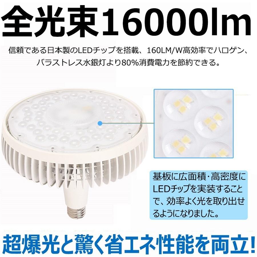 1000w相当 Led水銀灯 超爆光 大型led電球 Ledスポットライト 100w E39 省エネ Led投光器 Led電球 高天井灯 Ip65防水防塵 16000lm 高演色 色選択 二年保証 Tenten 100w 16000lm E39 Tenten Led 通販 Yahoo ショッピング