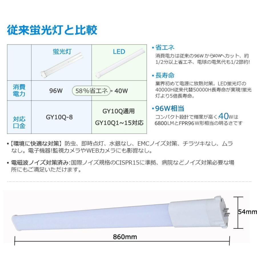 FPR96EX-N FPR96形LED代替用 LEDツイン蛍光灯/LEDコンパクト蛍光 FPR96EX-N FPR96形LED代替用 LEDツイン蛍光灯/LEDコンパクト蛍光