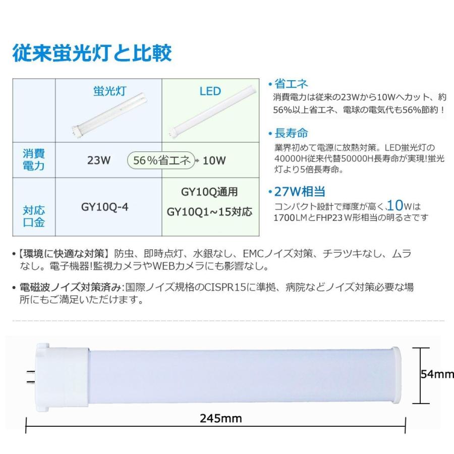 FHP23形代替用 fhp23 ledに交換/ FHP23EN LEDツイン蛍光灯 LED