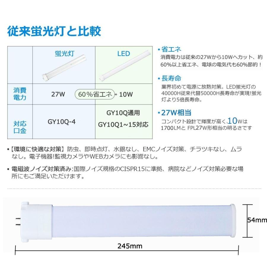 FPL27形代替用/FPL27EX-D LEDツイン蛍光灯 LEDコンパクト蛍光灯 FPL27形代替用/FPL27EX-D LEDツイン蛍光灯 LEDコンパクト蛍光灯
