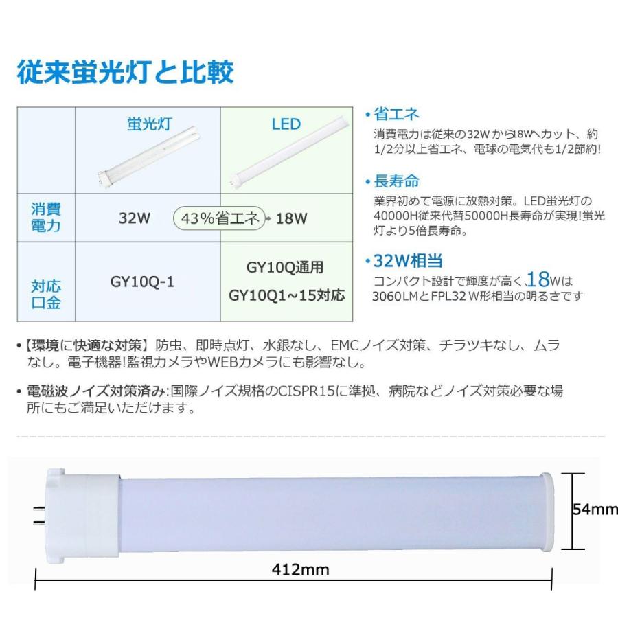 FPL32EX-N/FPL32形LED代替用 LEDツイン蛍光灯/LEDコンパクト蛍光 FPL32EX-N/FPL32形LED代替用 LEDツイン蛍光灯/LEDコンパクト蛍光
