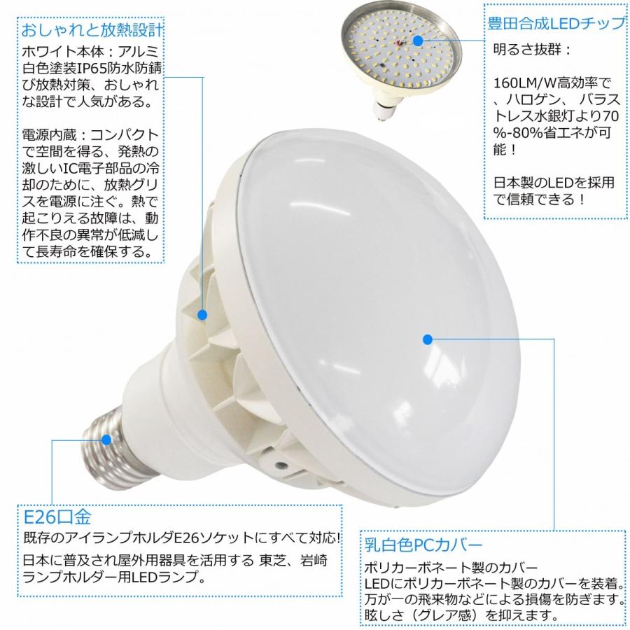 LEDバラストレス水銀灯  250W相当  PAR38  25W  4000LM  IP65 屋外屋内OK  電源内蔵  工事不要  LEDビーム電球  ROHS・PSE・CE認証  電球色【二年保証】｜tentenledjpn｜02