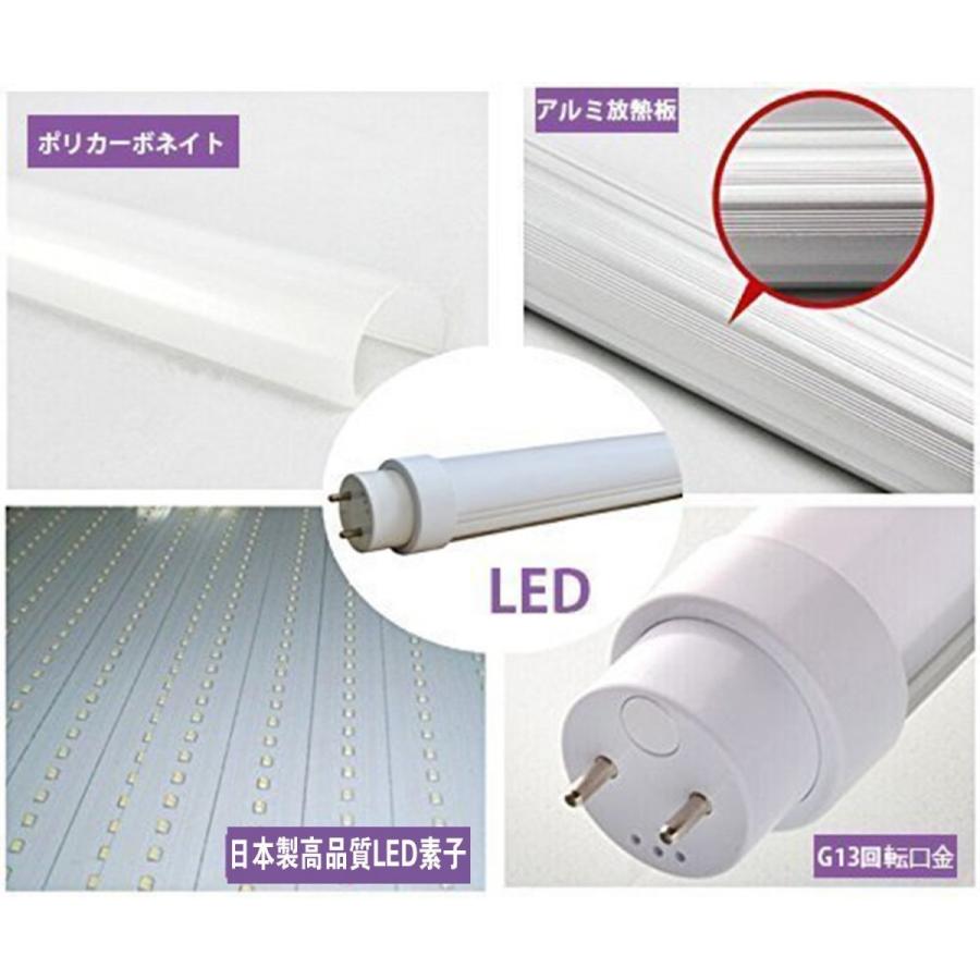 LED直管蛍光灯40W形 G13、T10、1198mm、色選択、100％工事不要 グロー