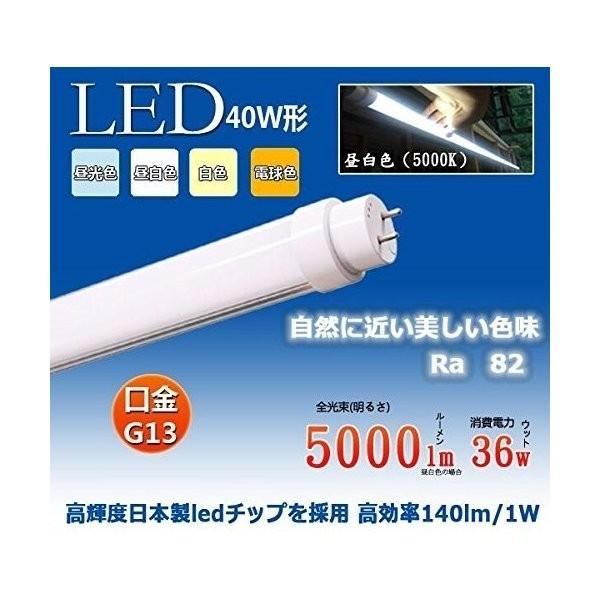 40本セット 5000LM高輝度 高効率140lm/W 40形 直管 LED蛍光灯 hf32ｗ形LED蛍光灯 LED 40W形 1198mm 120cm 36W G13口金回転式 高演色 電磁波ノイズ対策済み