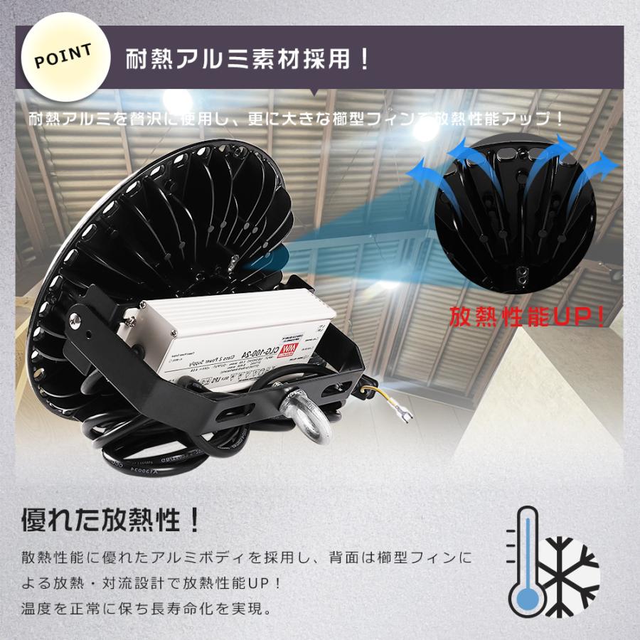 30個セット】高天井用LED照明 200W 40000lm 2000W水銀灯相当 LED高天井