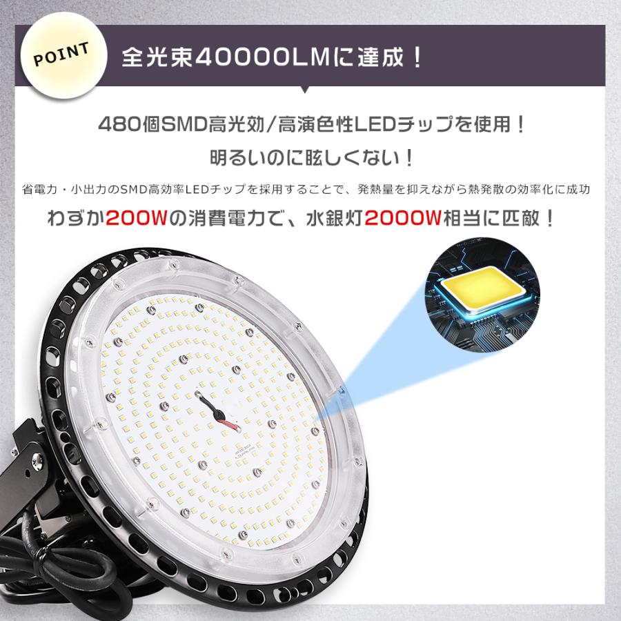 4個セット】高天井用LED照明 200W 40000lm 2000W水銀灯相当 LED高天井