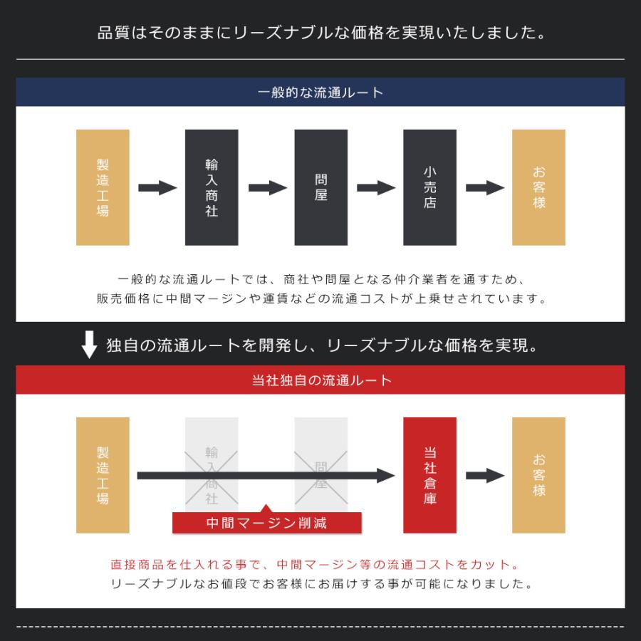 高天井用LED照明 200W 40000lm 2000W水銀灯相当 LED高天井照明
