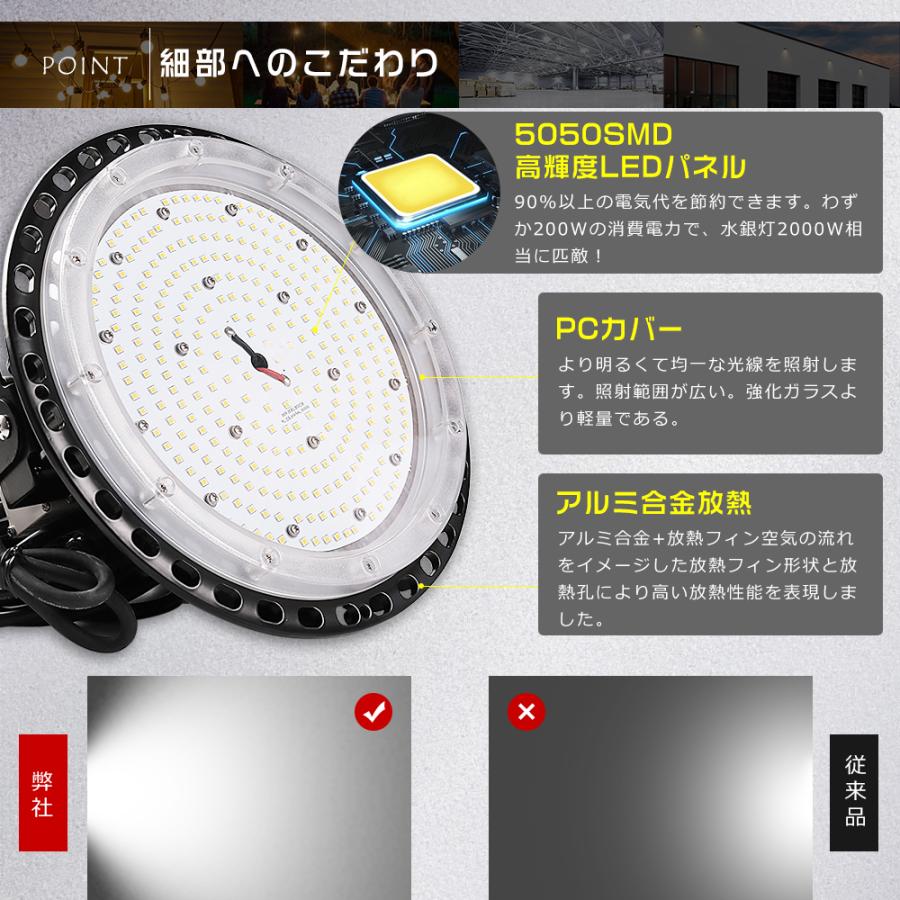 【在庫セール】高天井照明 200W LED高天井灯  100-277V 6500 Amazon.co.jp: LED高天井照明 200W 高天井灯[1.5M配線プラグ付] 100