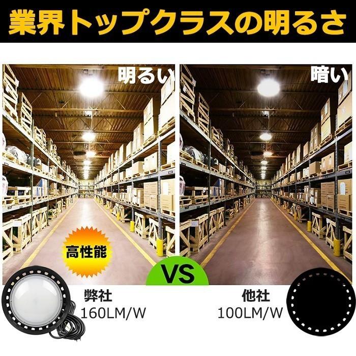 LED ハイベイライト LED高天井灯 200W 水銀灯2000W相当 32000LM 高天井用LED照明 吊り上げ専用型 水銀灯交換用 LED高天井照明器具 IP65防水 100V/200V 二年保証｜tentenledjpn｜05