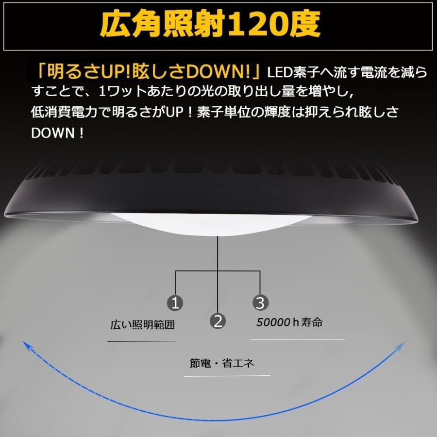 LED ハイベイライト LED高天井灯 200W 水銀灯2000W相当 32000LM 高天井用LED照明 吊り上げ専用型 水銀灯交換用 LED高天井照明器具 IP65防水 100V/200V 二年保証｜tentenledjpn｜06