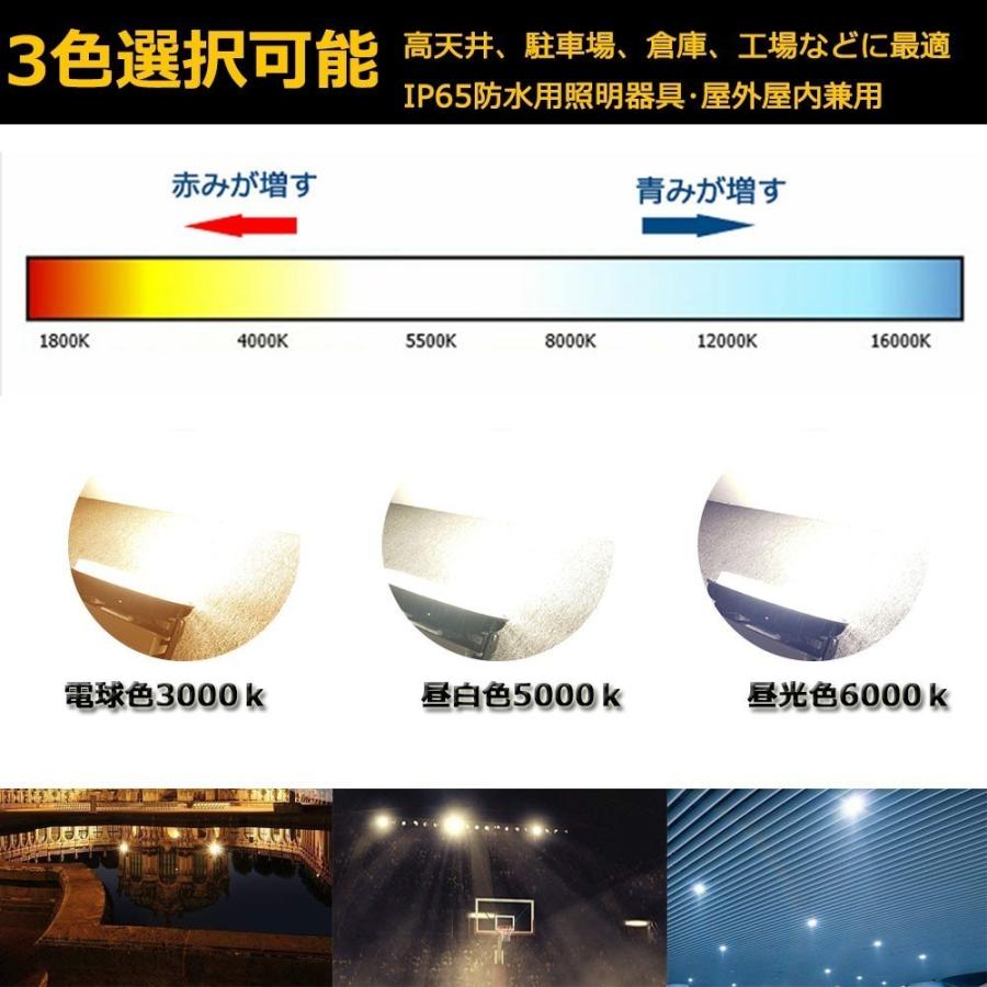 LED ハイベイライト LED高天井灯 200W 水銀灯2000W相当 32000LM 高天井用LED照明 吊り上げ専用型 水銀灯交換用 LED高天井照明器具 IP65防水 100V/200V 二年保証_8
