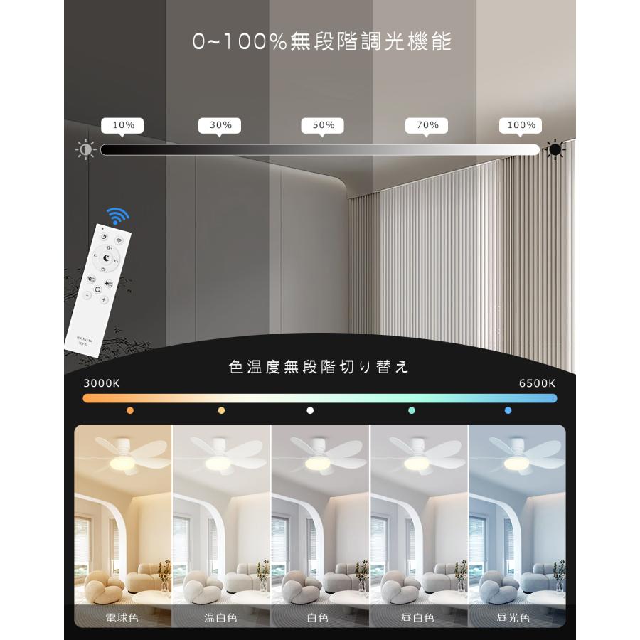 2026新登場 Alexa対応 シーリングファンライト 6畳 8畳 ファン付き