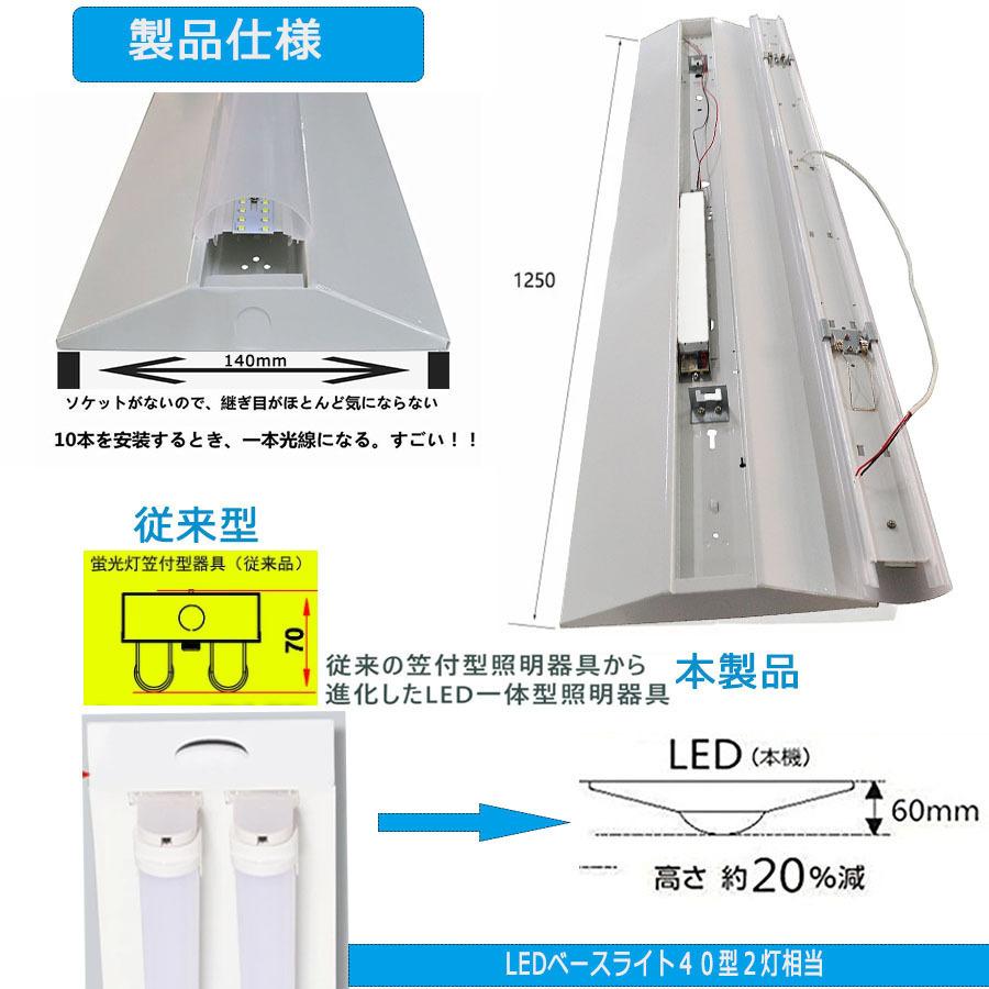 4台セット直付LEDベースライト逆富士型 40W型2灯相当 LED 天井照明器具 4台セット直付LEDベースライト逆富士型 40W型2灯相当 LED 天井