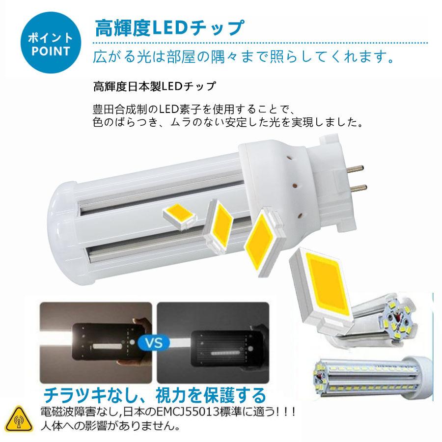 LED化【4色選択】 FDL18EXL FDL18EXW FDL18EXN FDL18EXD FDL18形 LED化【4色選択】 FDL18EXL FDL18EXW FDL18EXN FDL18EXD FDL18形
