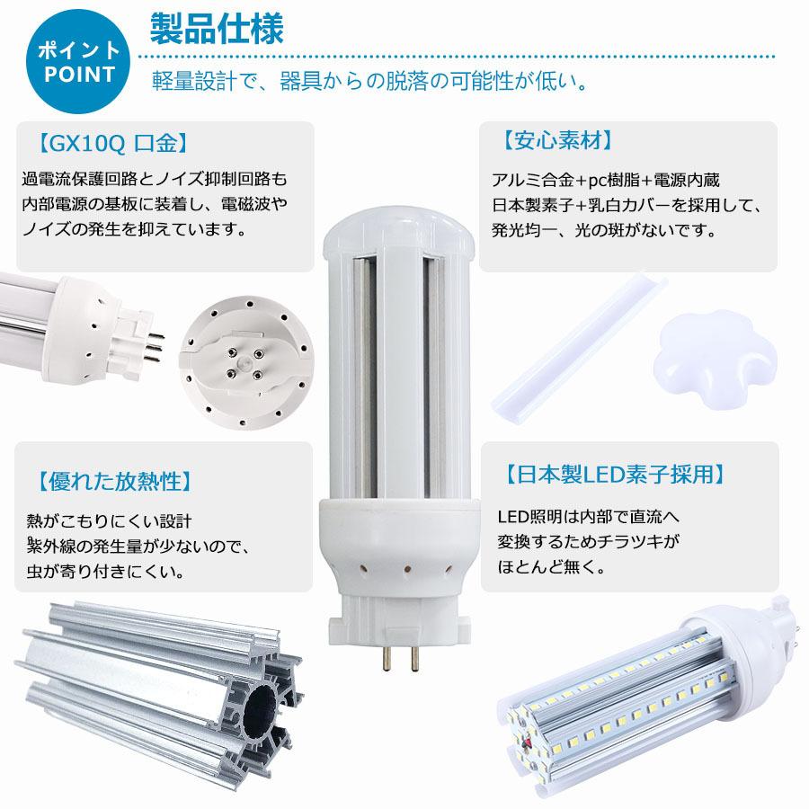 LED化【4色選択】 FDL18EXL FDL18EXW FDL18EXN FDL18EXD FDL18形 LED化【4色選択】 FDL18EXL FDL18EXW FDL18EXN FDL18EXD FDL18形