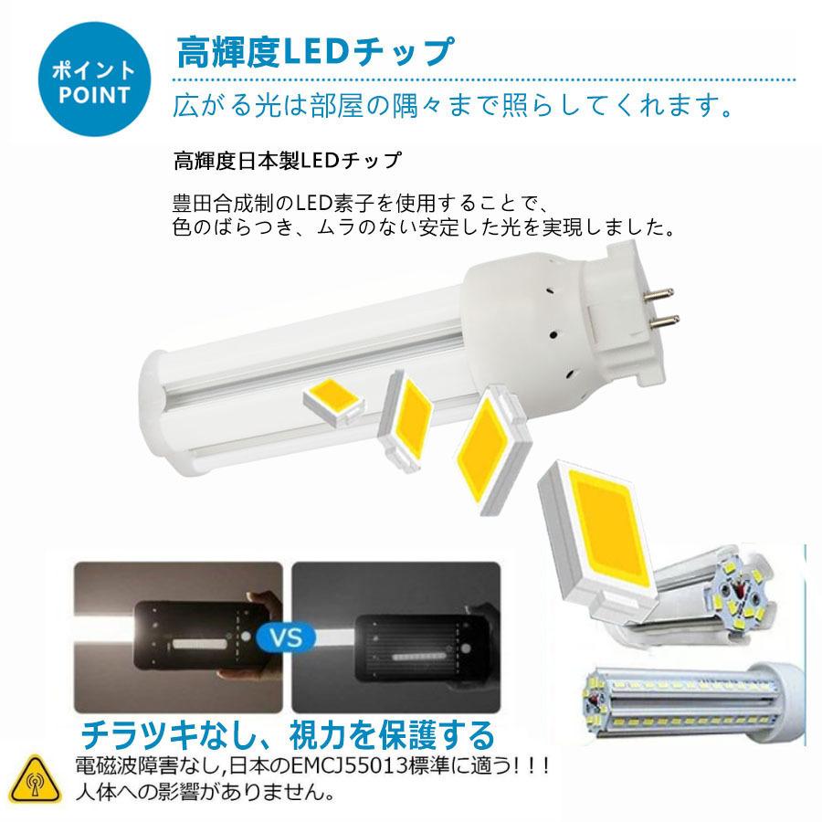 FDL27EX-N 【昼白色】 FDL27EXL FDL27EXW FDL27EXN FDL27EXD FDL27形