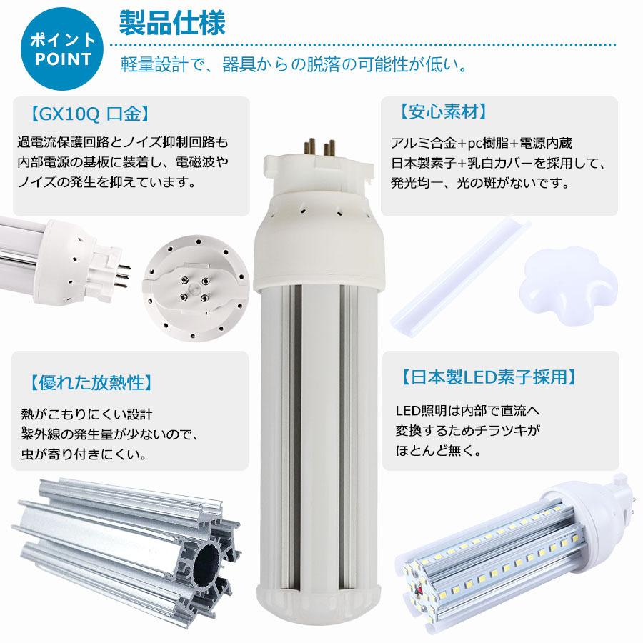 LED化【4色選択】 FDL27EXL FDL27EXW FDL27EXN FDL27EXD FDL27形 LED化【4色選択】 FDL27EXL FDL27EXW FDL27EXN FDL27EXD FDL27形