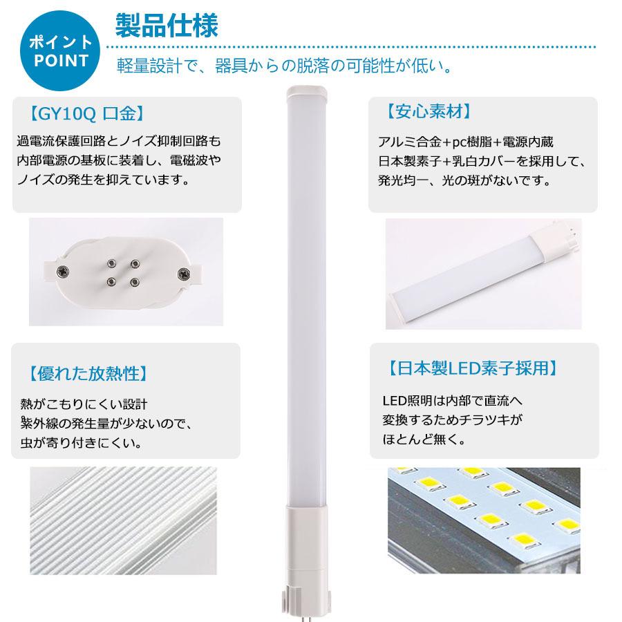 FHP105 LED fhp105eww FHP105EL FHP105EW FHP105EN FHP105ED FHP105形対応 LEDコンパクト蛍光灯 GX10Q兼用口金 消費電力50W 8000lm 配線工事必要 PSE認証済み｜tentenledjpn｜08