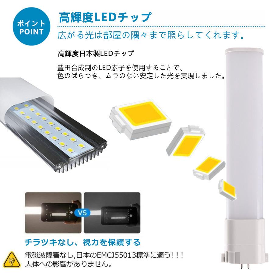 FHP32EN 昼白色 FHP32 LED fhp32eww FHP32EL FHP32EN FHP32ED FHP32形対応 LEDコンパクト蛍光灯 GX10Q兼用口金 消費電力18W 2880lm 配線工事必要 PSE認証済み｜tentenledjpn｜05