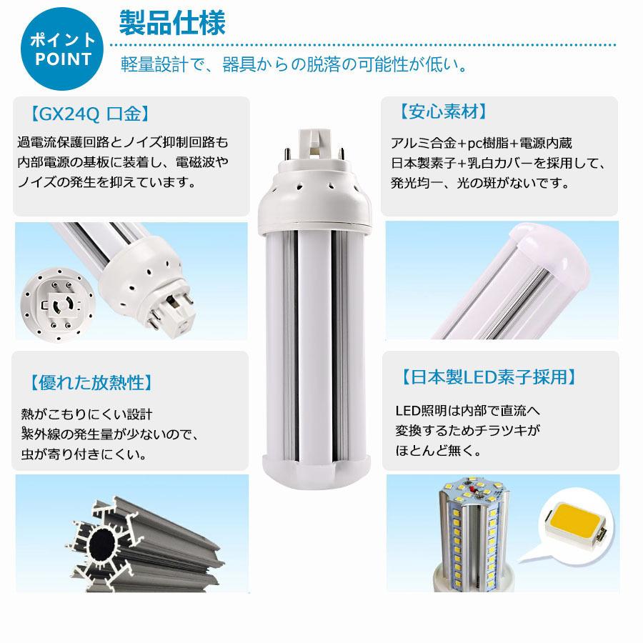 FHT24EXN 【昼白色】 FHT24 LED FHT24EXL FHT24EXW FHT24EXD FHT24EX LED コンパクト蛍光灯 GX24Q兼用口金 消費電力10W 1600lm 配線工事必要 PSE認証済み｜tentenledjpn｜05