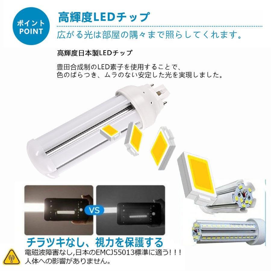 特売セール【12本】 FHT24 LED FHT24EXL FHT24EXW FHT24EXN FHT24EXD FHT24EX LED 蛍光灯 GX24Q兼用口金 消費電力10W 全光束1600lm 配線工事必要 PSE認証済み｜tentenledjpn｜03