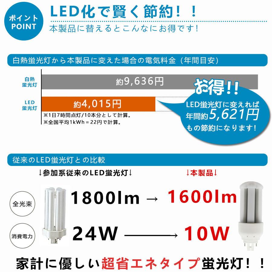 特売セール【8本】 FHT24 LED FHT24EXL FHT24EXW FHT24EXN FHT24EXD FHT24EX LED 蛍光灯 GX24Q兼用口金 消費電力10W 全光束1600lm 配線工事必要 PSE認証済み_5