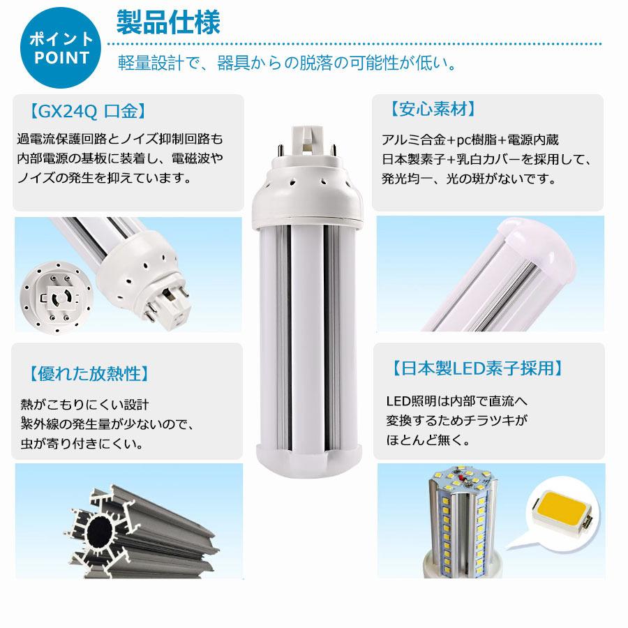 FHT24 LED 【工場直販】 FHT24EXL FHT24EXW FHT24EXN FHT24EXD FHT24EX