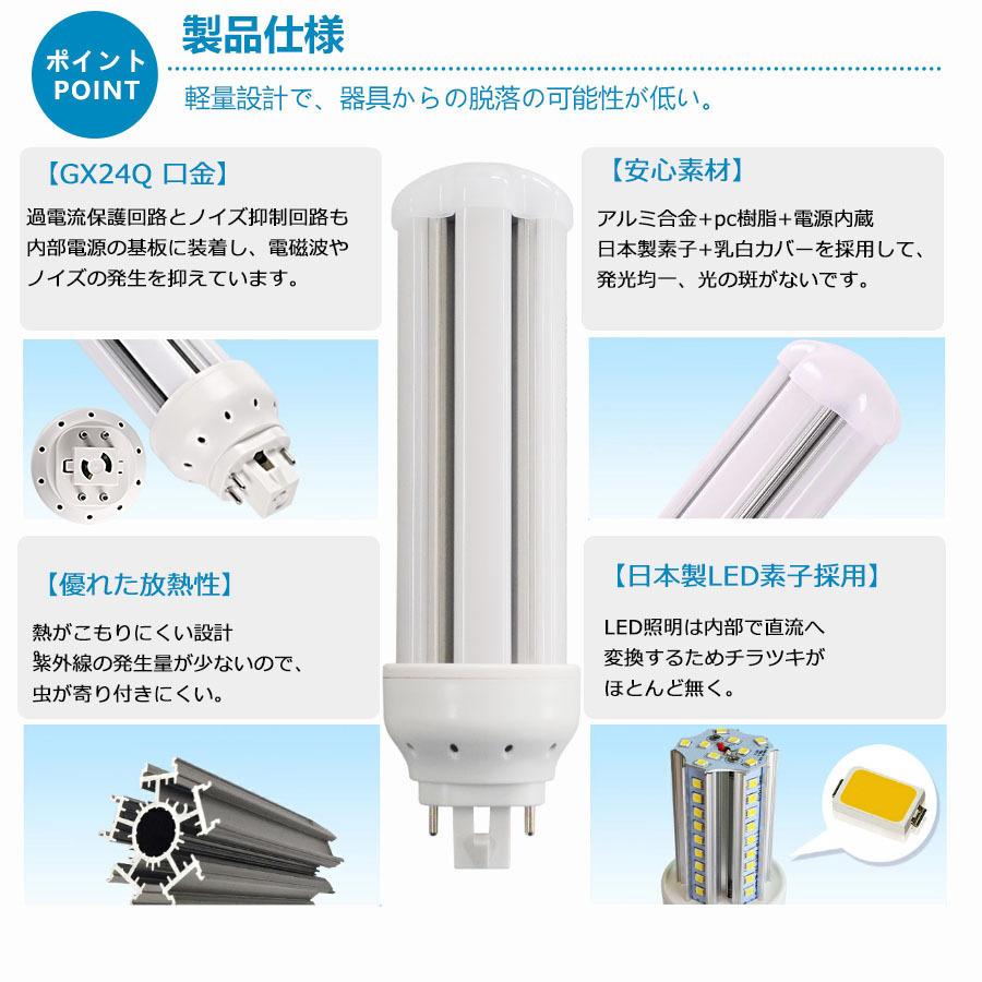 特売セール【8本】 FHT42 LED化 FHT42EXL FHT42EXW FHT42EXN FHT42EXD
