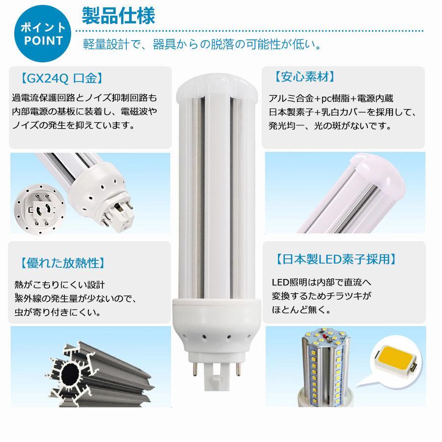 FHT42 LED化 FHT42EX FHT42EXL FHT42EXW FHT42EXN FHT42EXD FHT42 LED化 FHT42EX FHT42EXL FHT42EXW FHT42EXN FHT42EXD