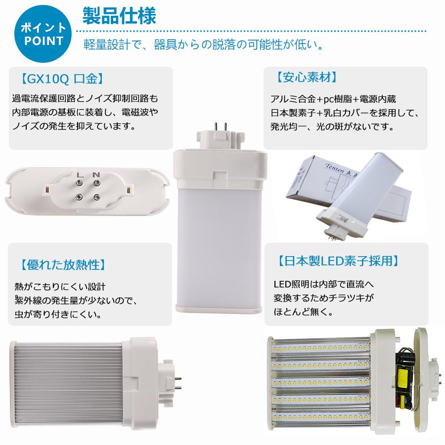 FML18EXL 【電球色】 FML18 LED FML18EXW FML18EXN FML18EXD FML18EX