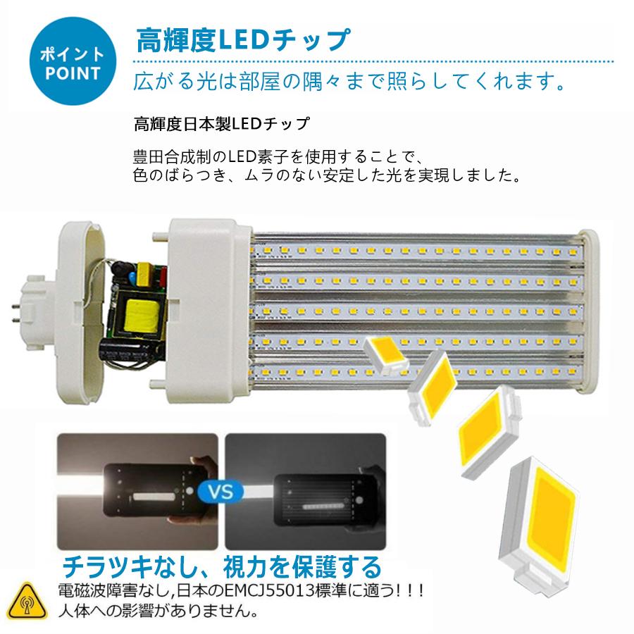 特売セール【8本】 FML36 LED FML36EX FML36EXL FML36EXW FML36EXN FML36EXD LED蛍光灯 GX10Q兼用口金 消費電力20W 全光束3200lm 配線工事必要 PSE認証済みの画像