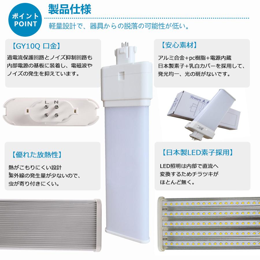 特売セール【8本】 FML55 LED FML55EX FML55EXL FML55EXW FML55EXN FML55EXD LED 蛍光灯 GY10Q兼用口金 消費電力28W 全光束4480lm 配線工事必要 PSE認証済みの画像