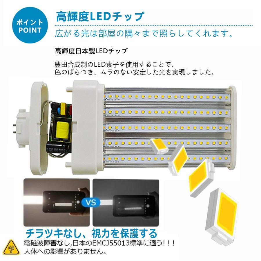 特売セール【10本】 FML9 LED FML9EX FML9EXL FML9EXW FML9EXN FML9EXD LEDコンパクト蛍光灯 GX10Q兼用口金 消費電力 4W 全光束640lm 配線工事必要 PSE認証済みの画像